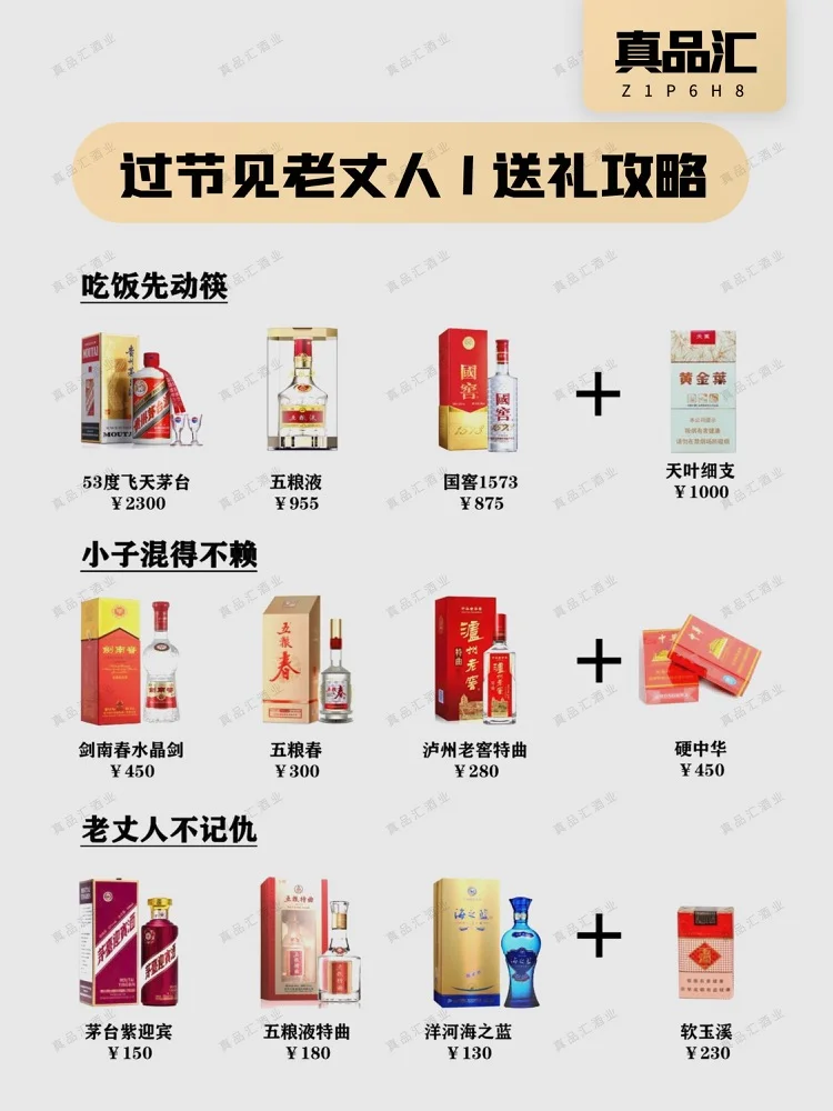 【男方送礼】见老丈人必备白酒香烟攻略