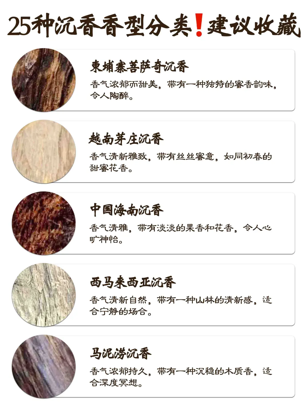 25种沉香香型分类‼️建议收藏