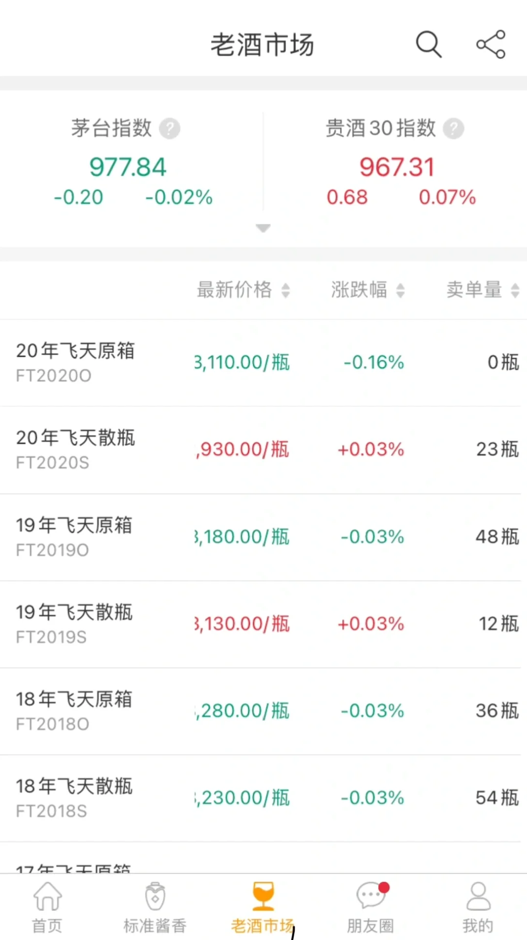 贵州白酒交易所App简介