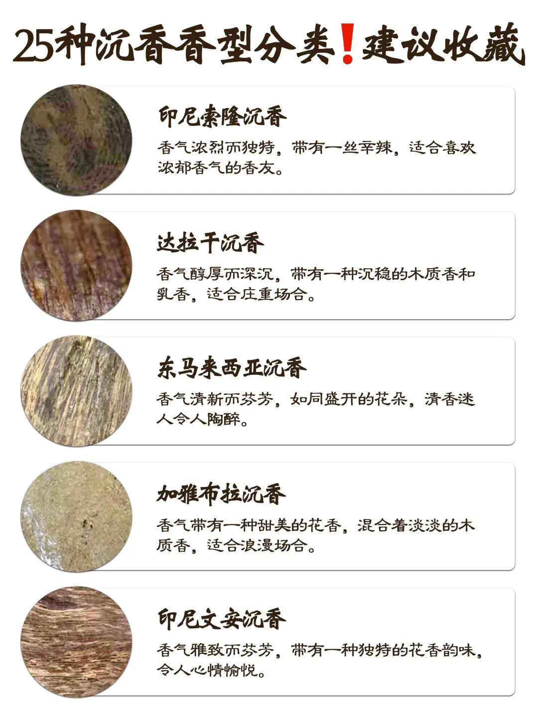 25种沉香香型分类‼️建议收藏