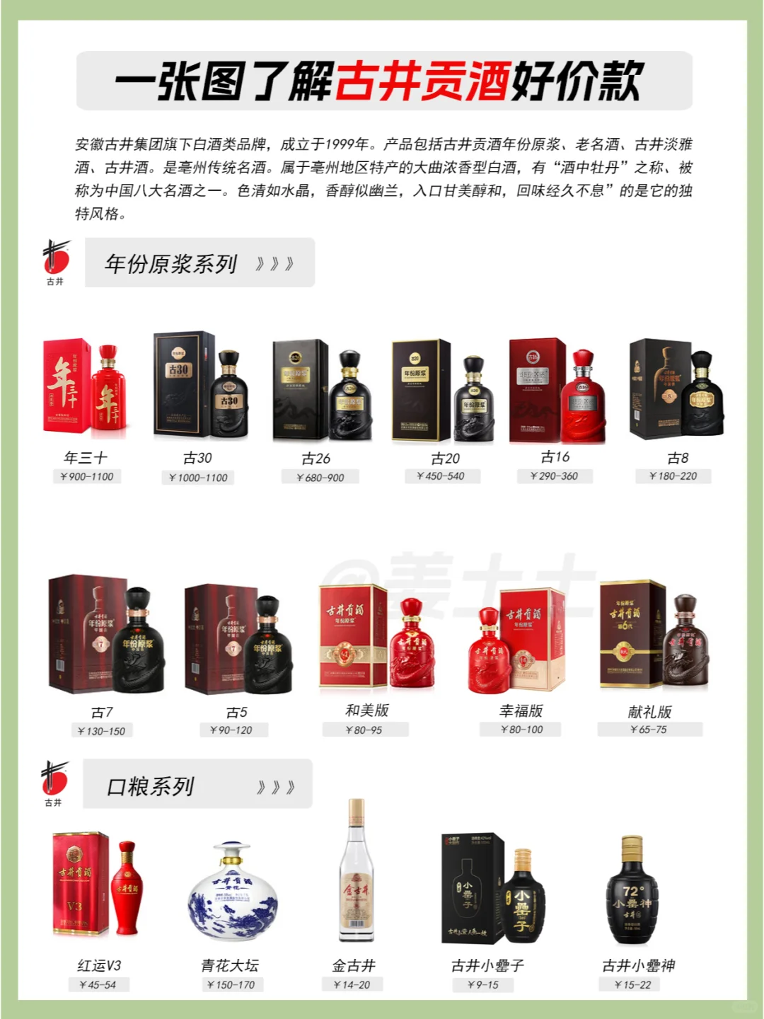 一图了解古井贡酒全系列好价