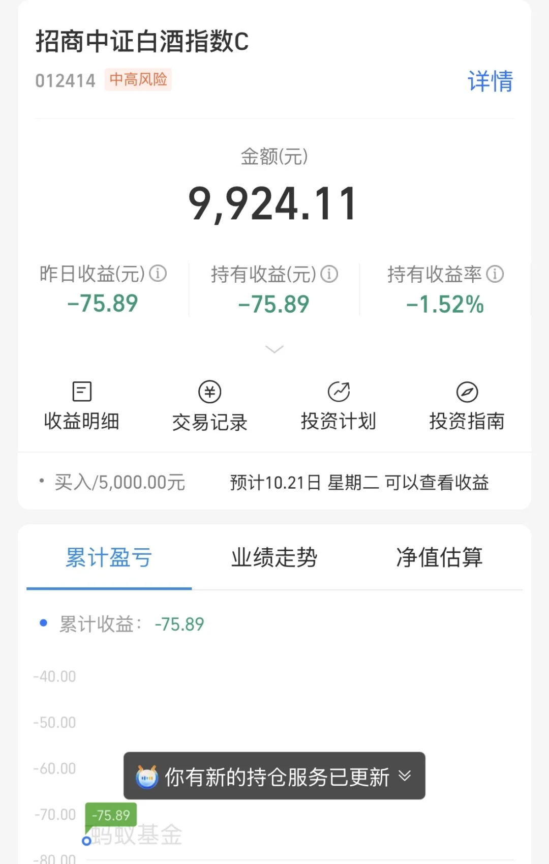 基金选择——中证白酒