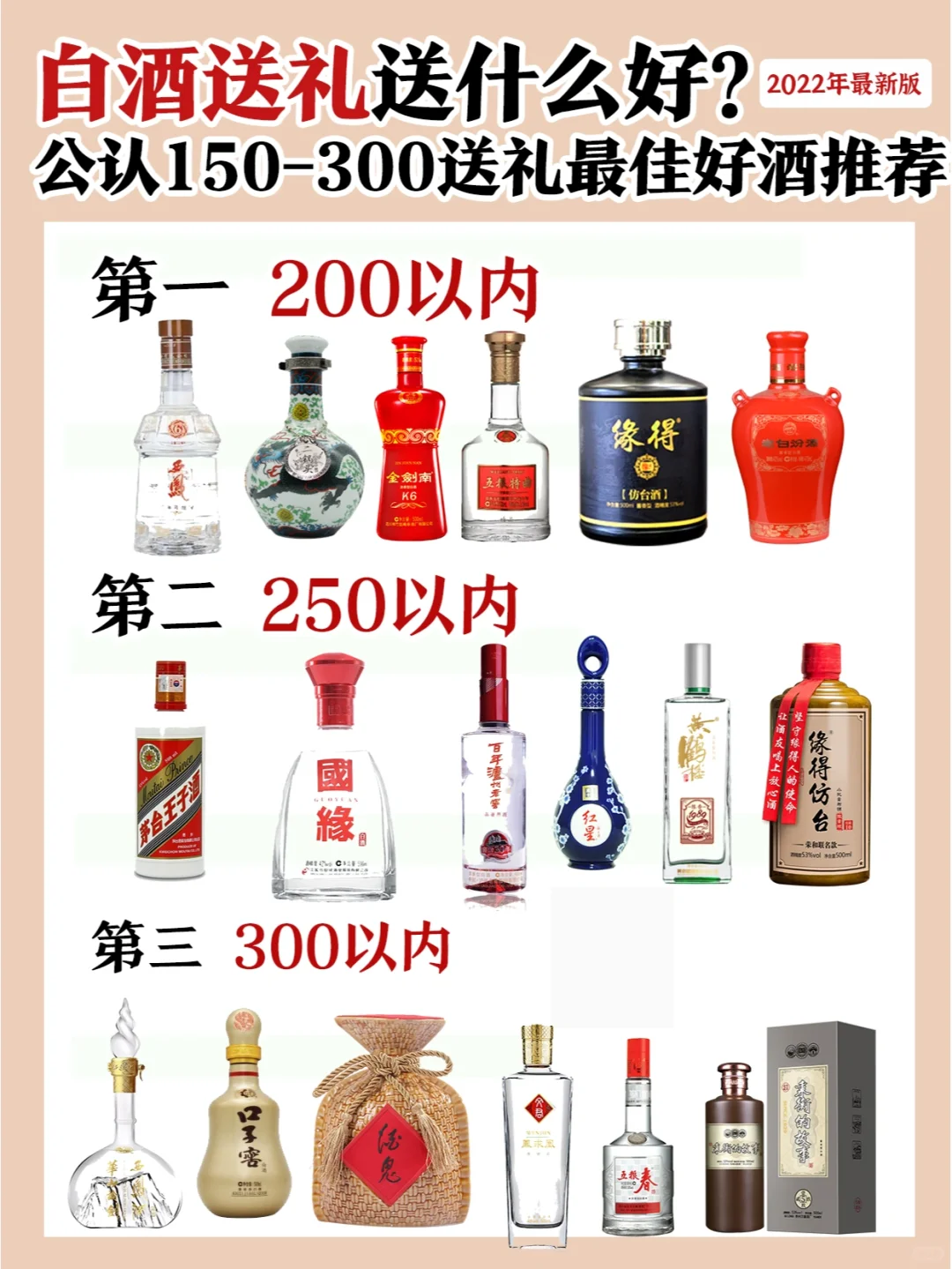 有用的知识——白酒并不都是放的越久越好