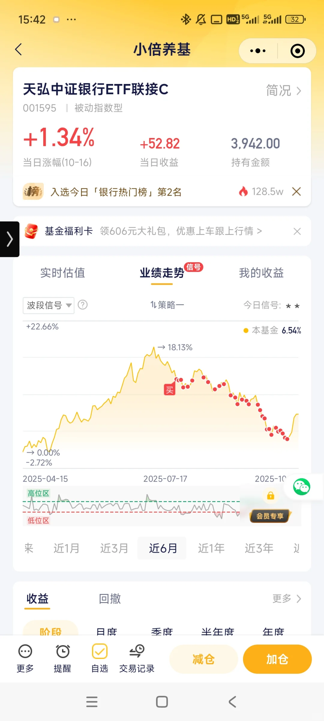 白酒和银行终于回本了！