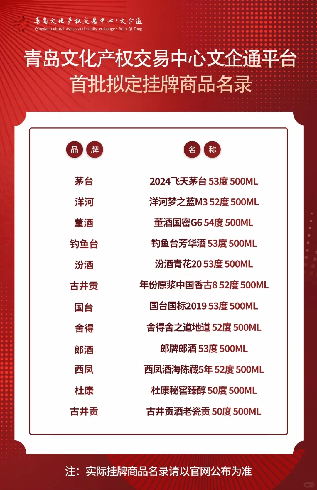 999起抢飞天茅台,App开始下载了