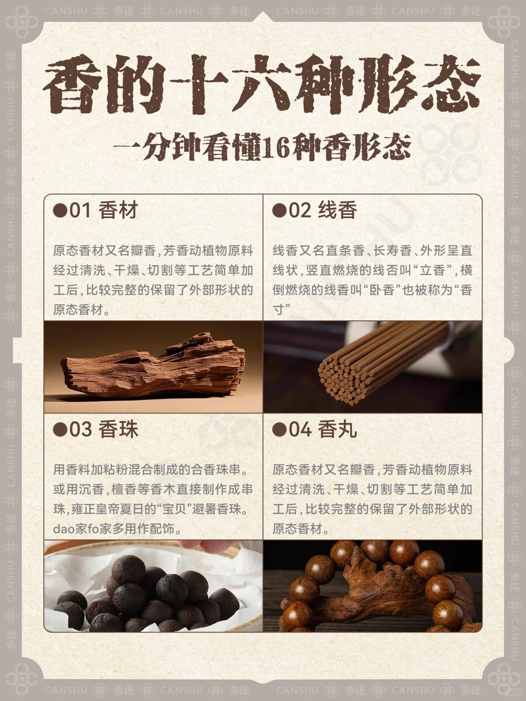 香学科普｜一分钟了解中式香的16种形态