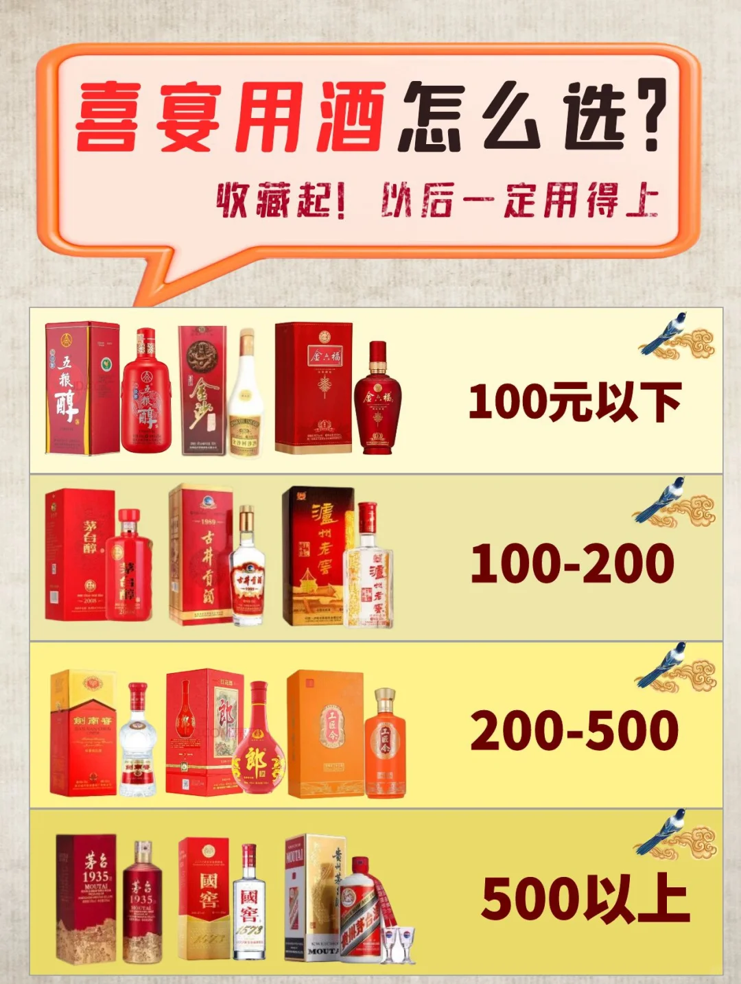 喜宴白酒你可以这样选