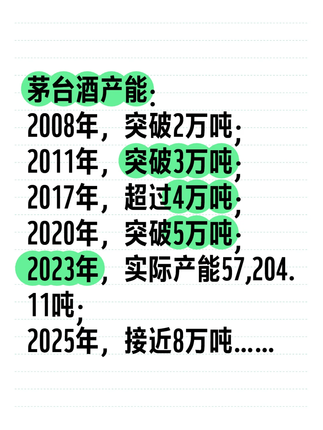 不再稀缺的茅台酒，股价、酒价怎么走？