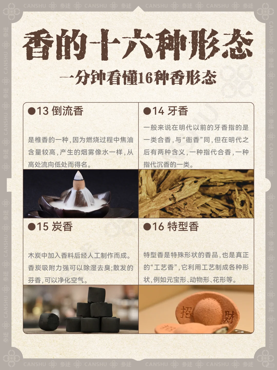 香学科普｜一分钟了解中式香的16种形态