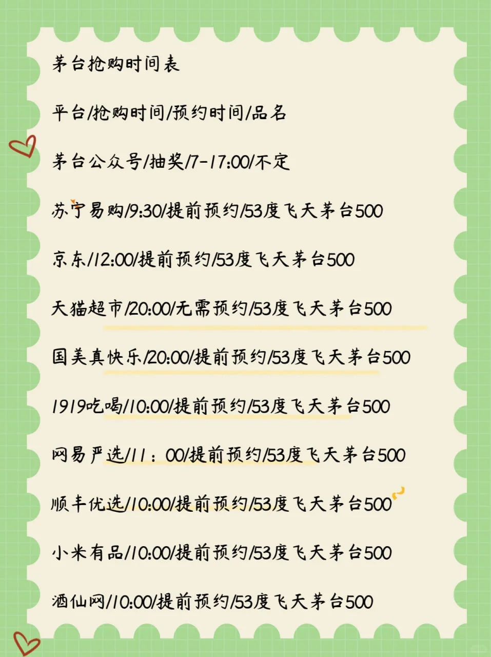 还不懂在哪里可以抢到茅台吗？