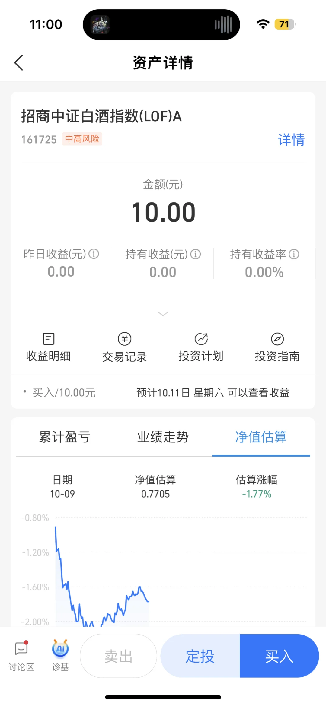 打个底看看这个白酒要怎么跌！