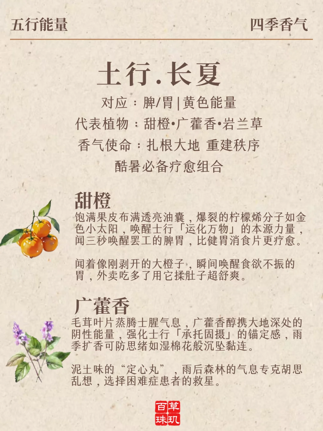 五行香气→四季香味提升你的能量场