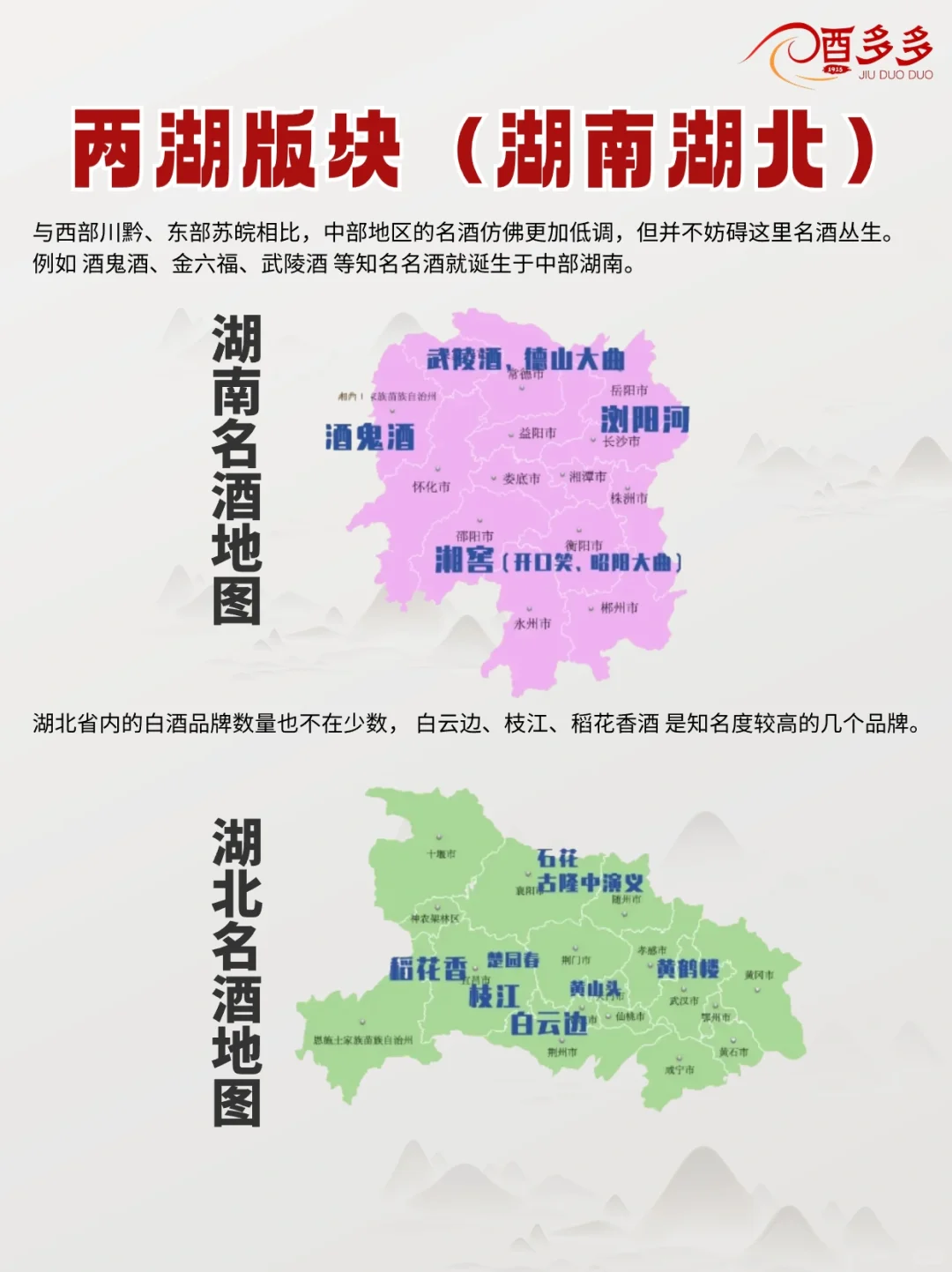 中国白酒地图?，你的家乡有哪些名酒？