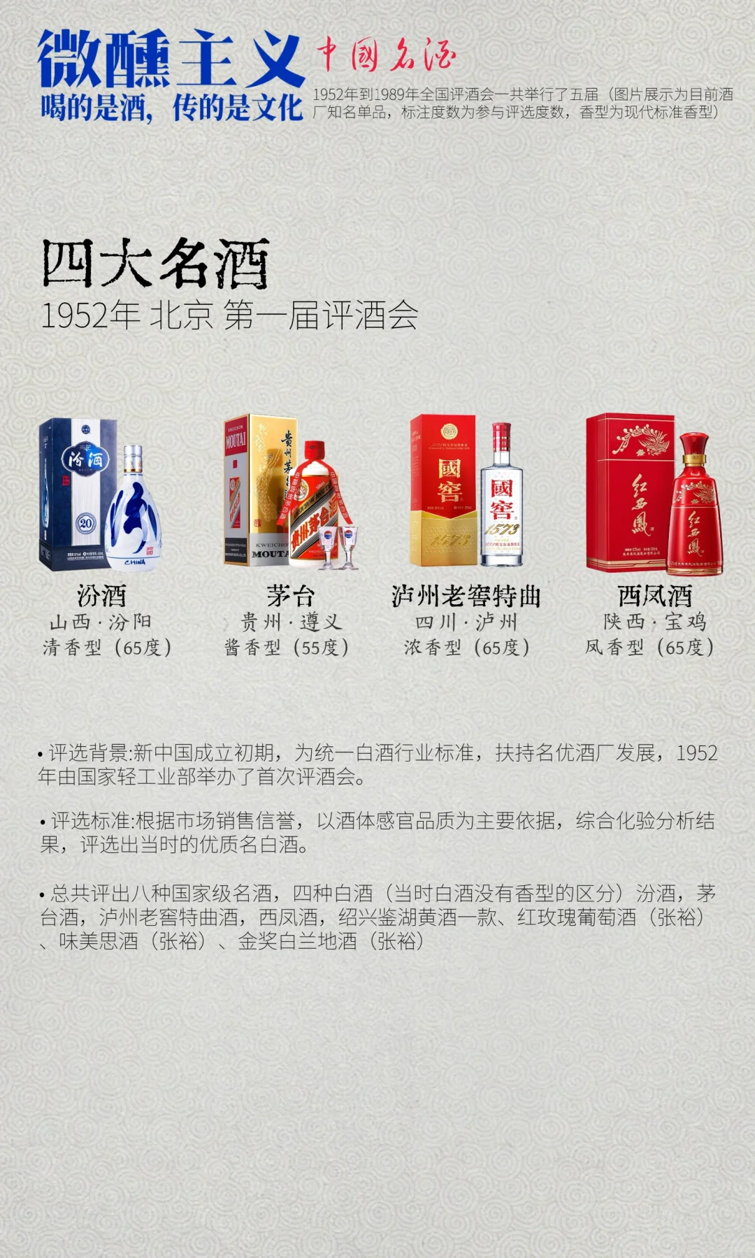 中国白酒“销量王者”风云70年