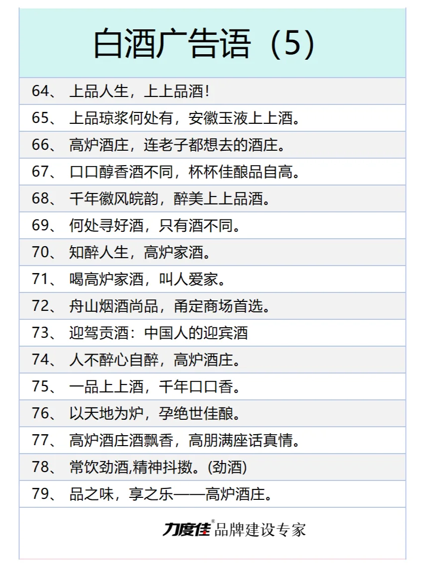 150个爆款白酒广告文案，走过路过不要错过