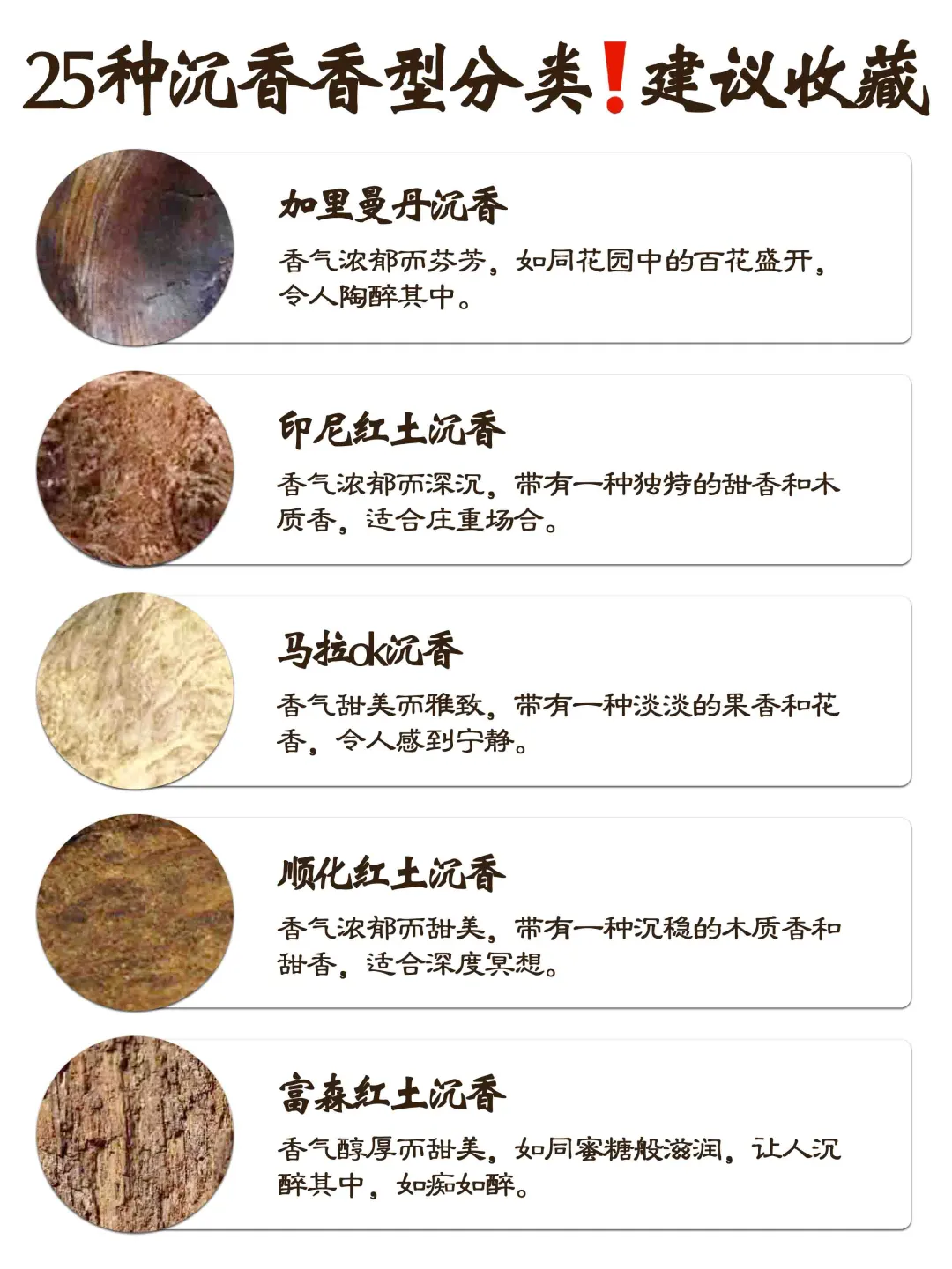 25种沉香香型分类‼️建议收藏