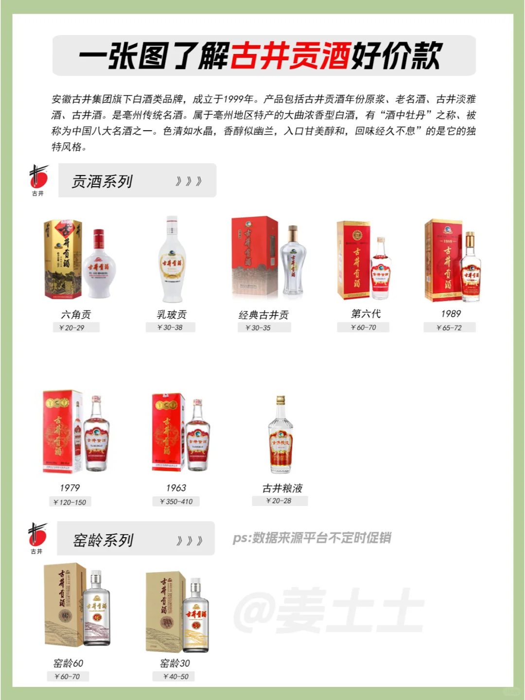 一图了解古井贡酒全系列好价
