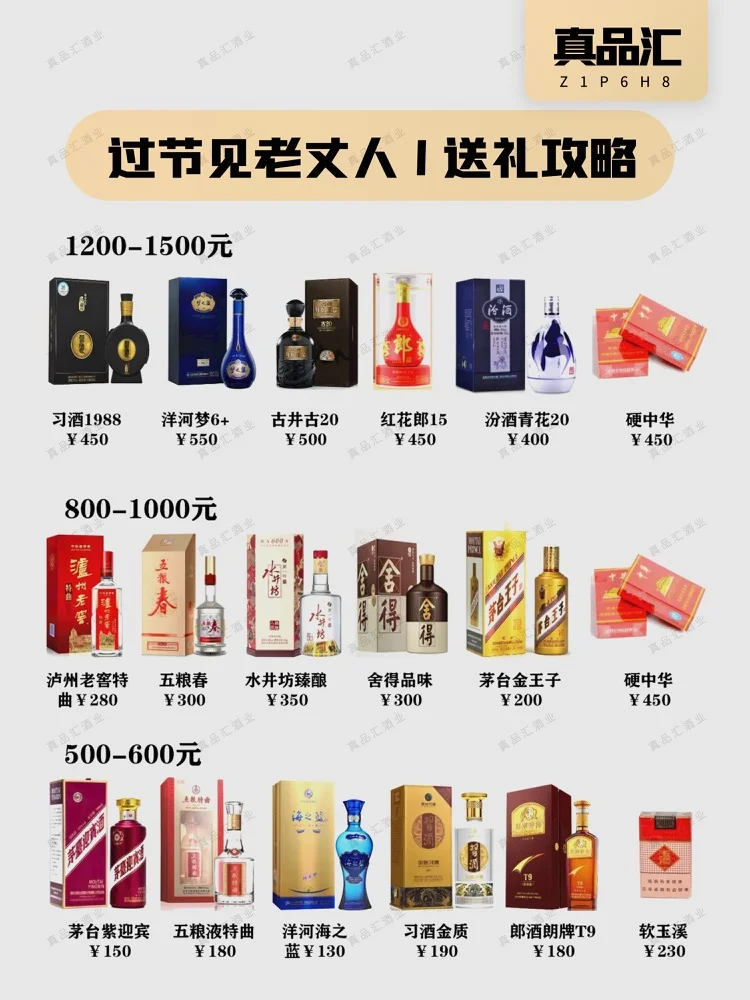 【男方送礼】见老丈人必备白酒香烟攻略