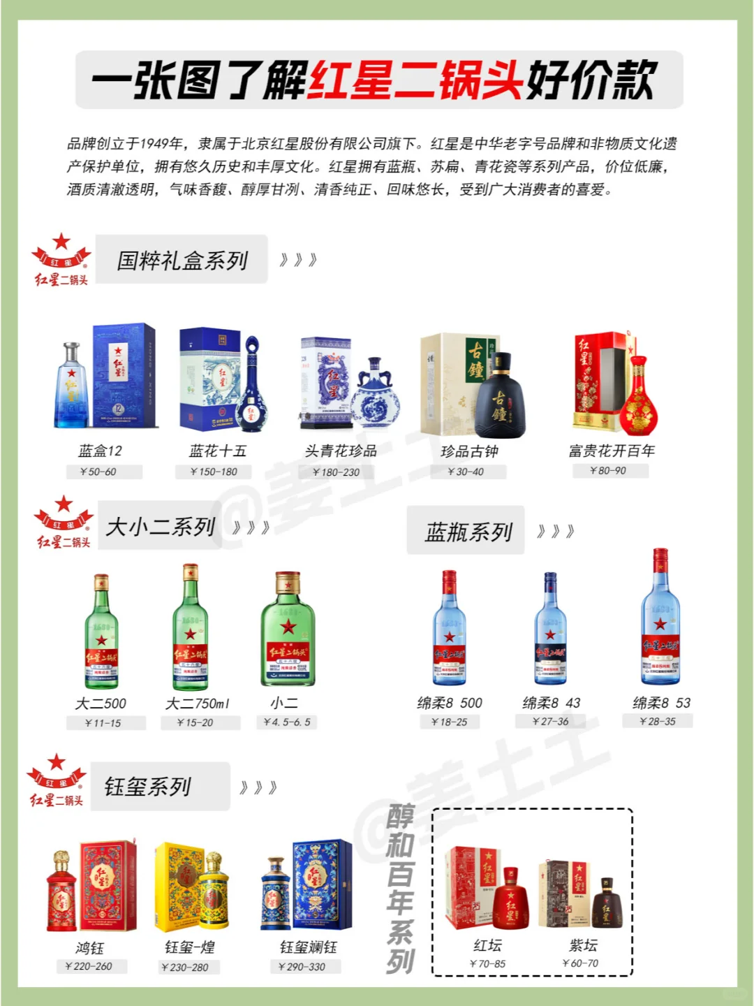 一图了解红星二锅头全系列好价