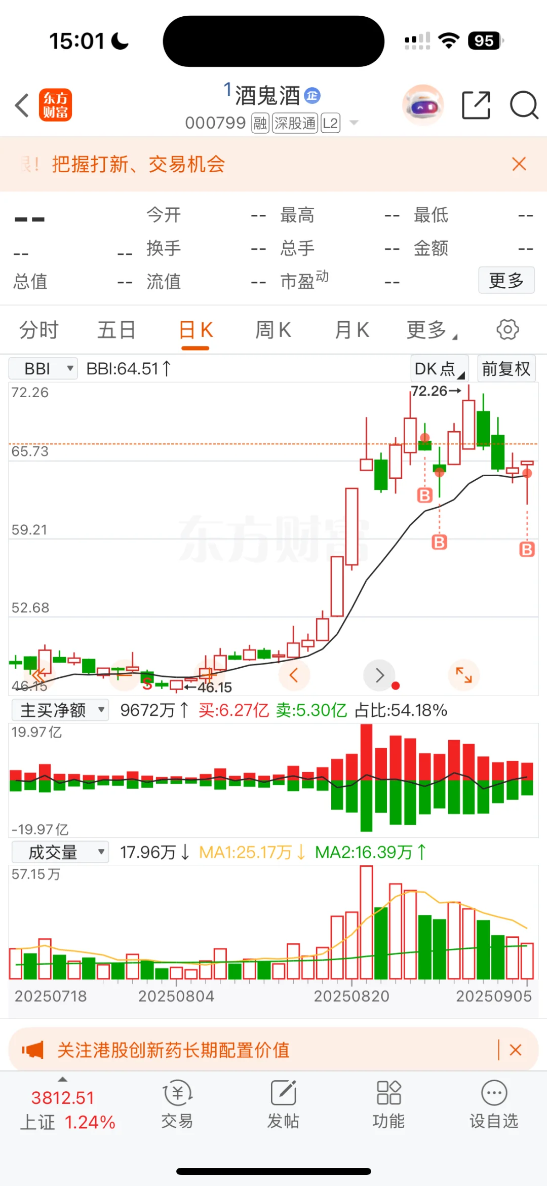 酒鬼，白酒不大可能就此一把拉起