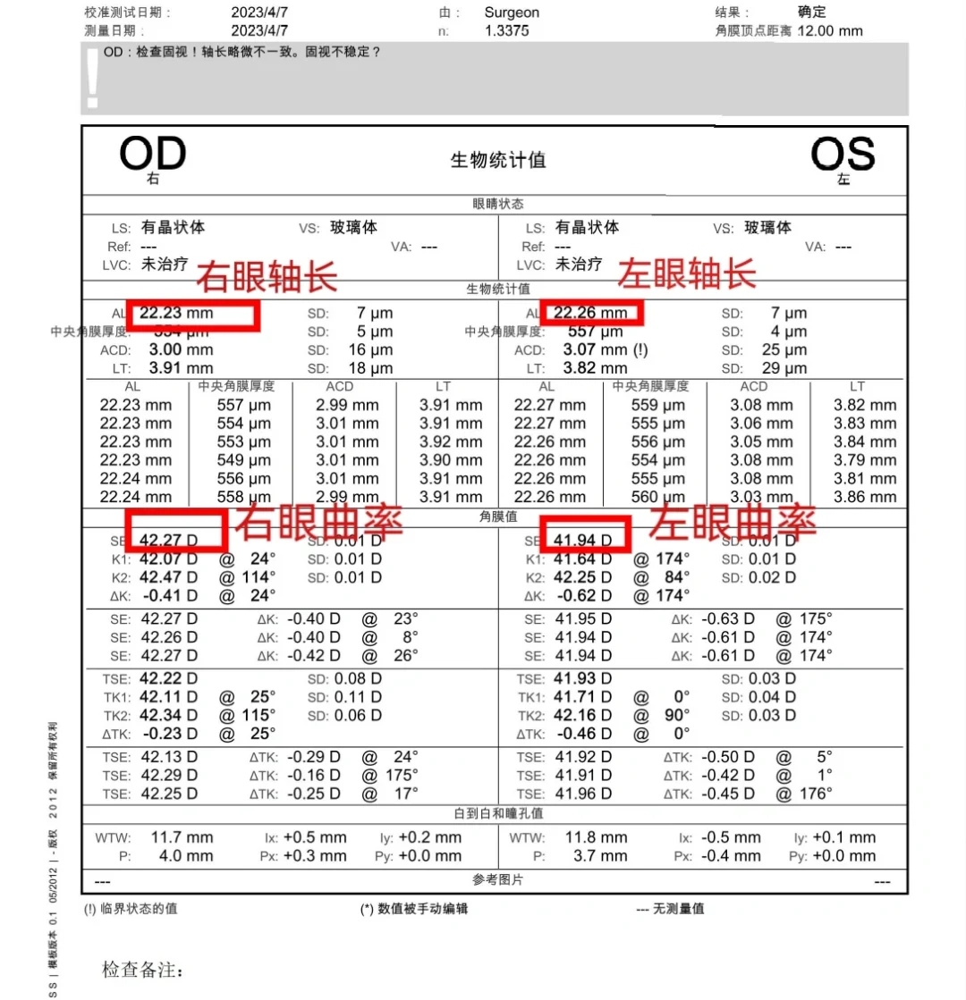 眼轴长就是要近视❓️手把手教你看眼轴报告