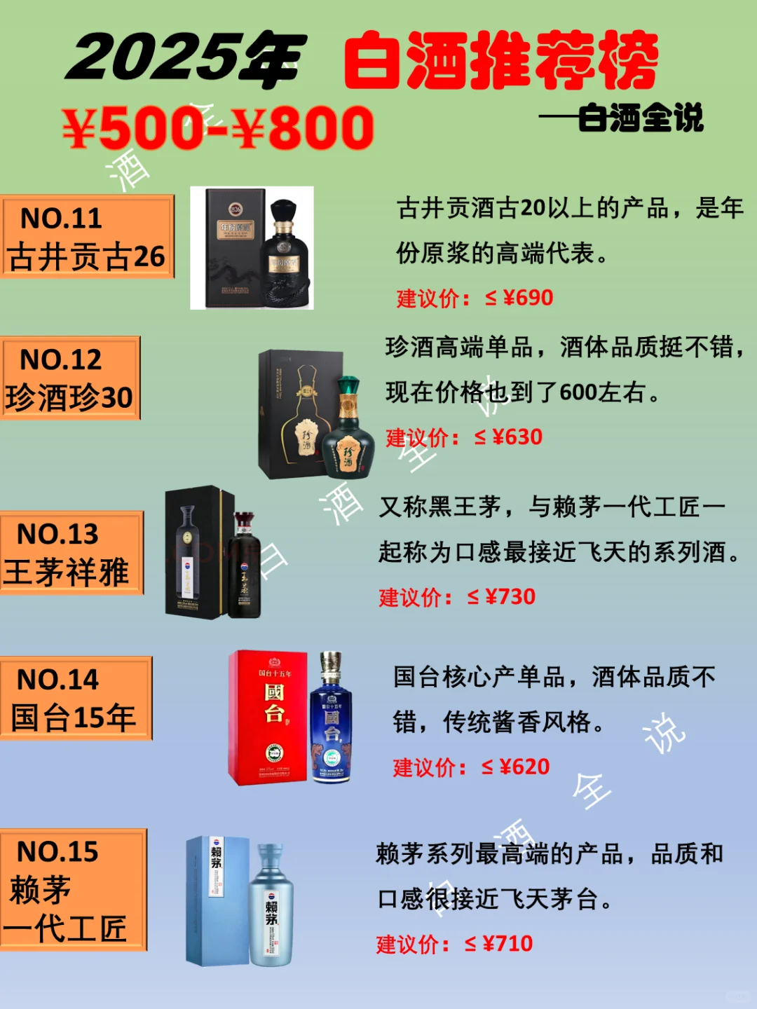 一分钟带您了解预算500-800元该如何选酒