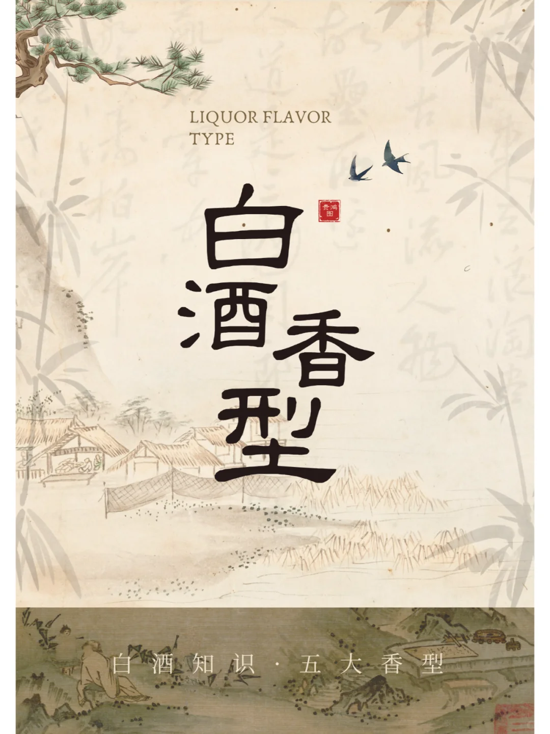 你知道白酒的五大香型吗?