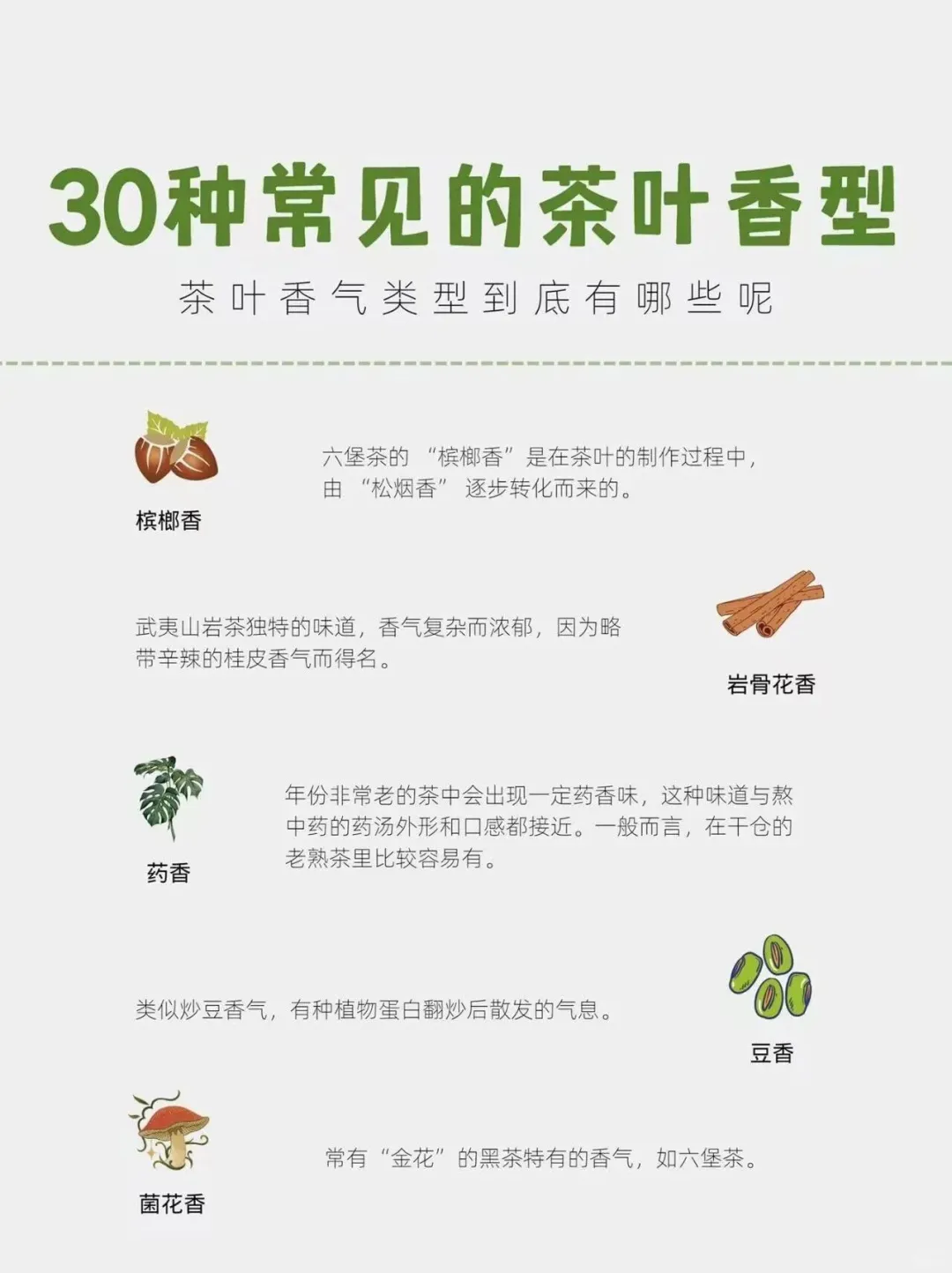 茶知识｜30种常见的茶叶香型，你知道多少