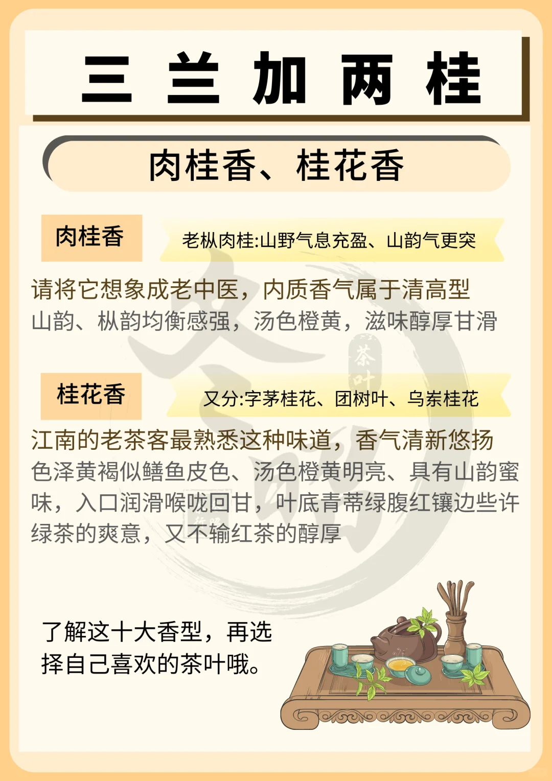 凤凰单丛茶十大香型介绍