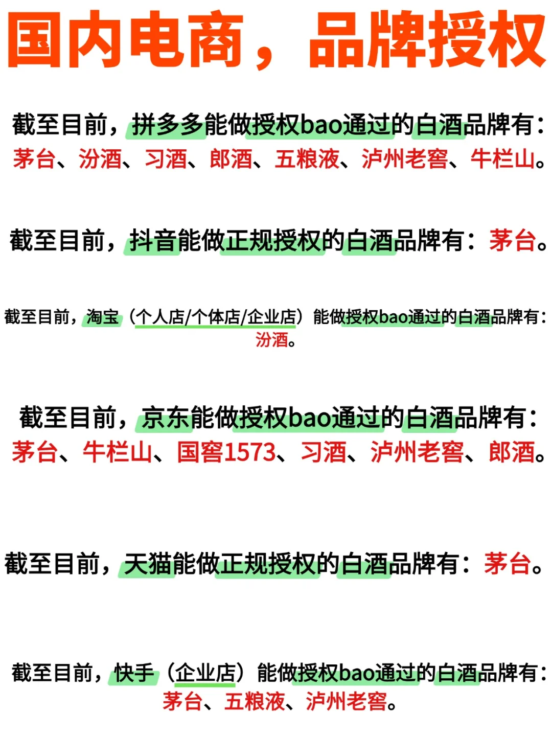 国内电商平台，白酒?品牌授权✅