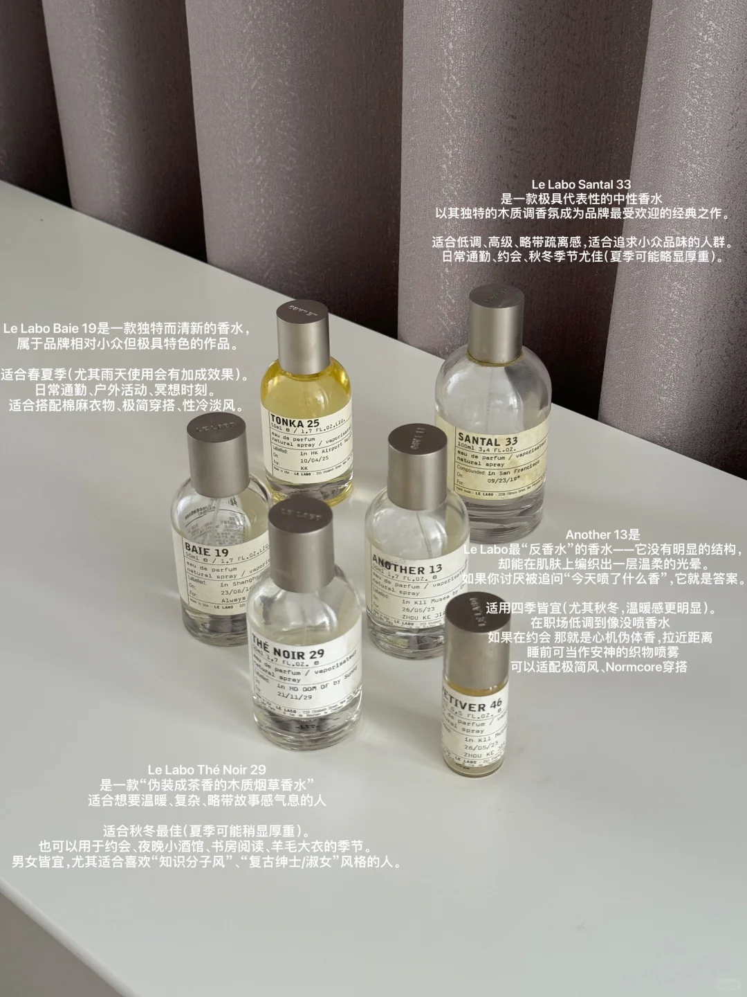 分享我的Le Labo香水合集?
