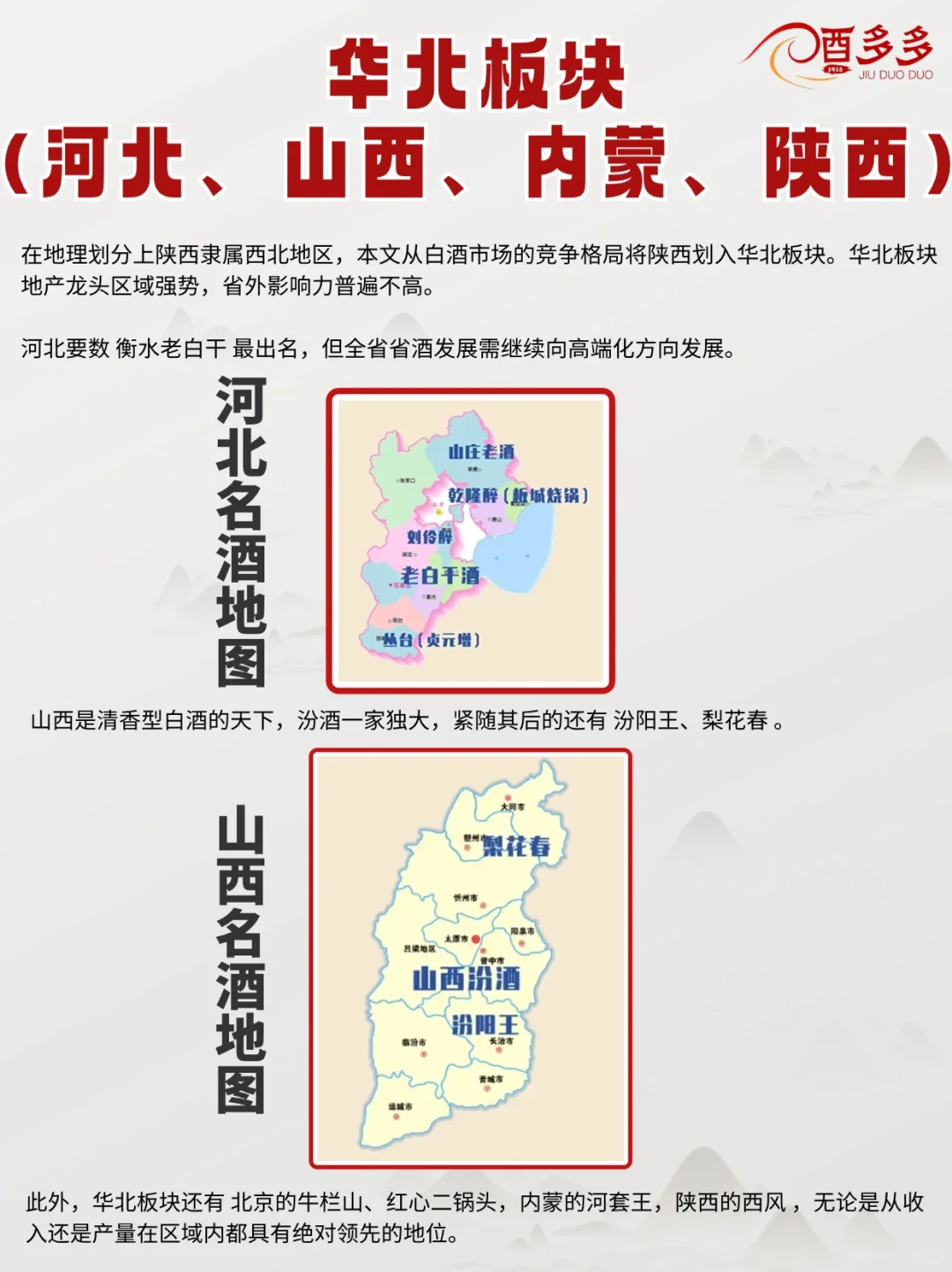 中国白酒地图?，你的家乡有哪些名酒？