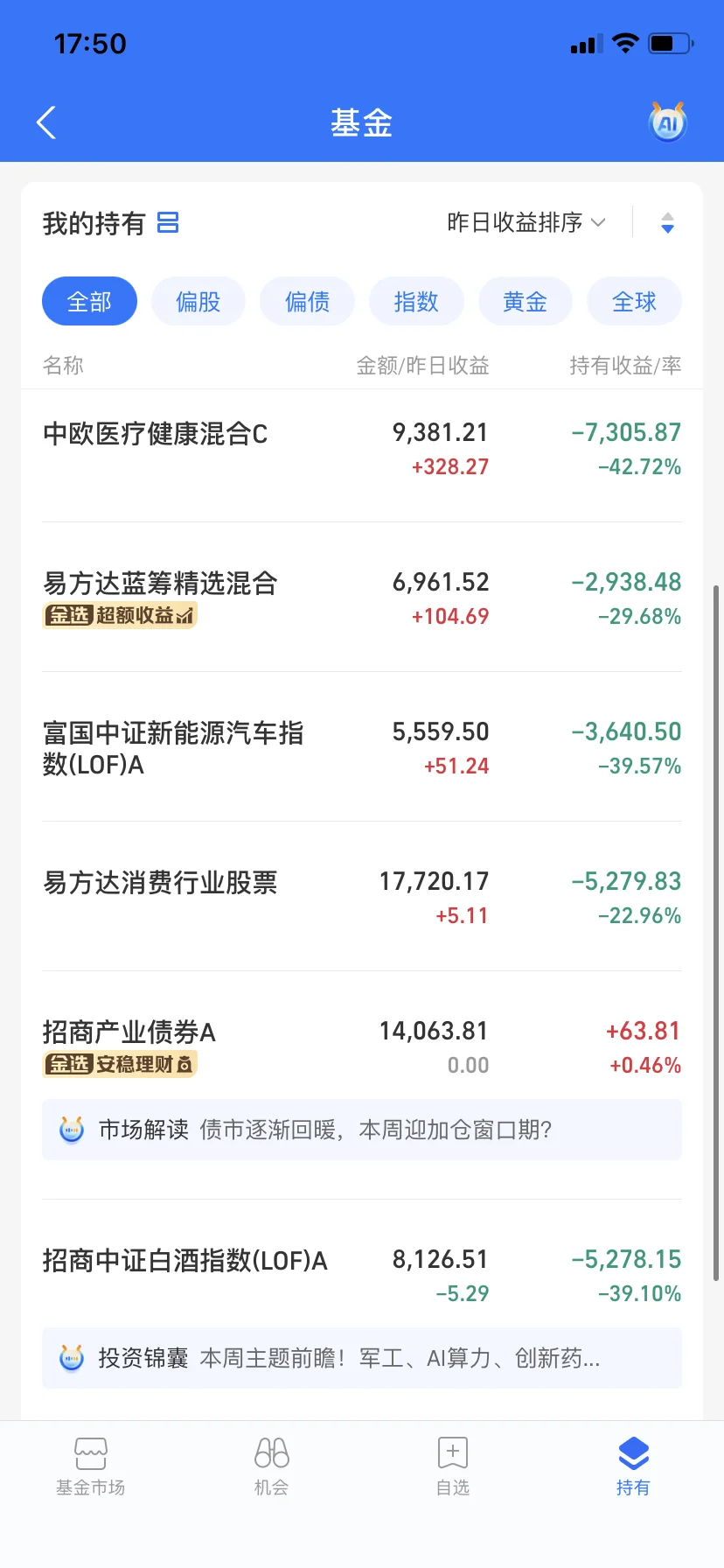 谁懂啊，被这几只?套了我三四年！！