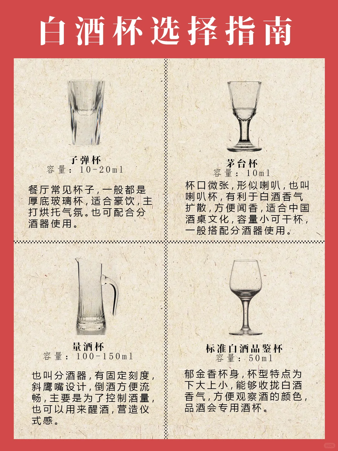 白酒杯怎么选？一篇教会你！
