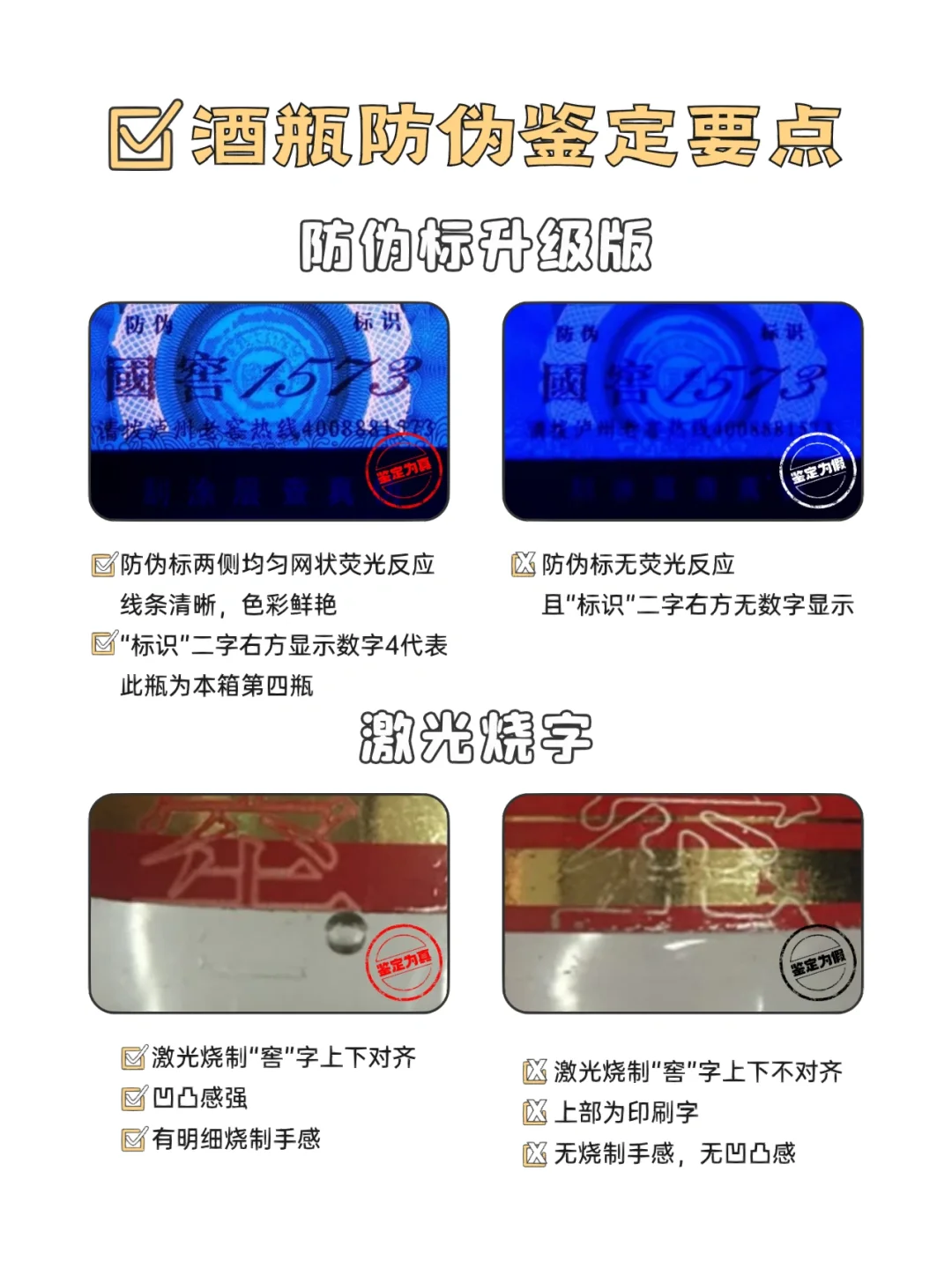 全是干货！瓶储年份酒怎么鉴真假?