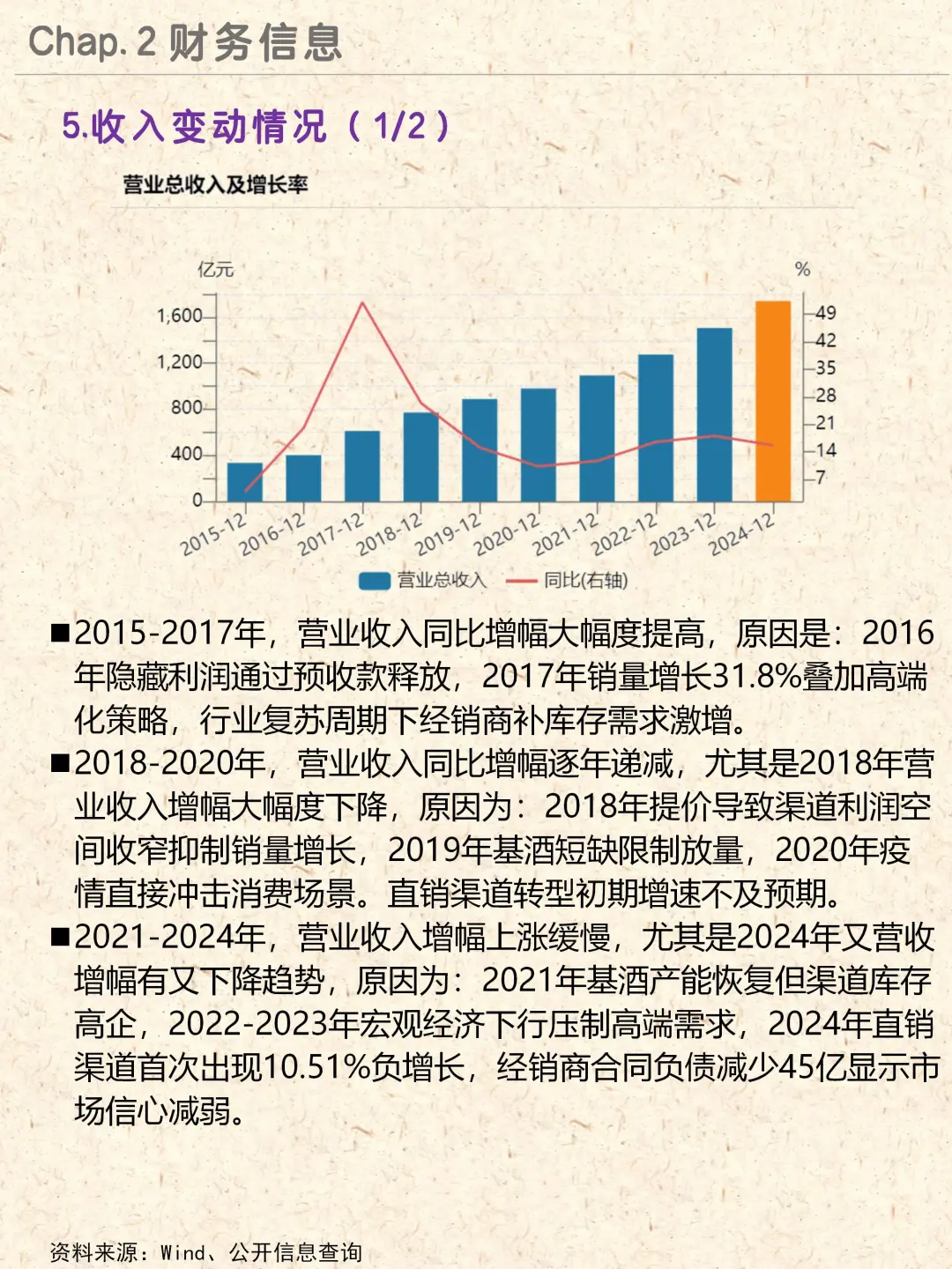 白酒界霸主|贵州茅台