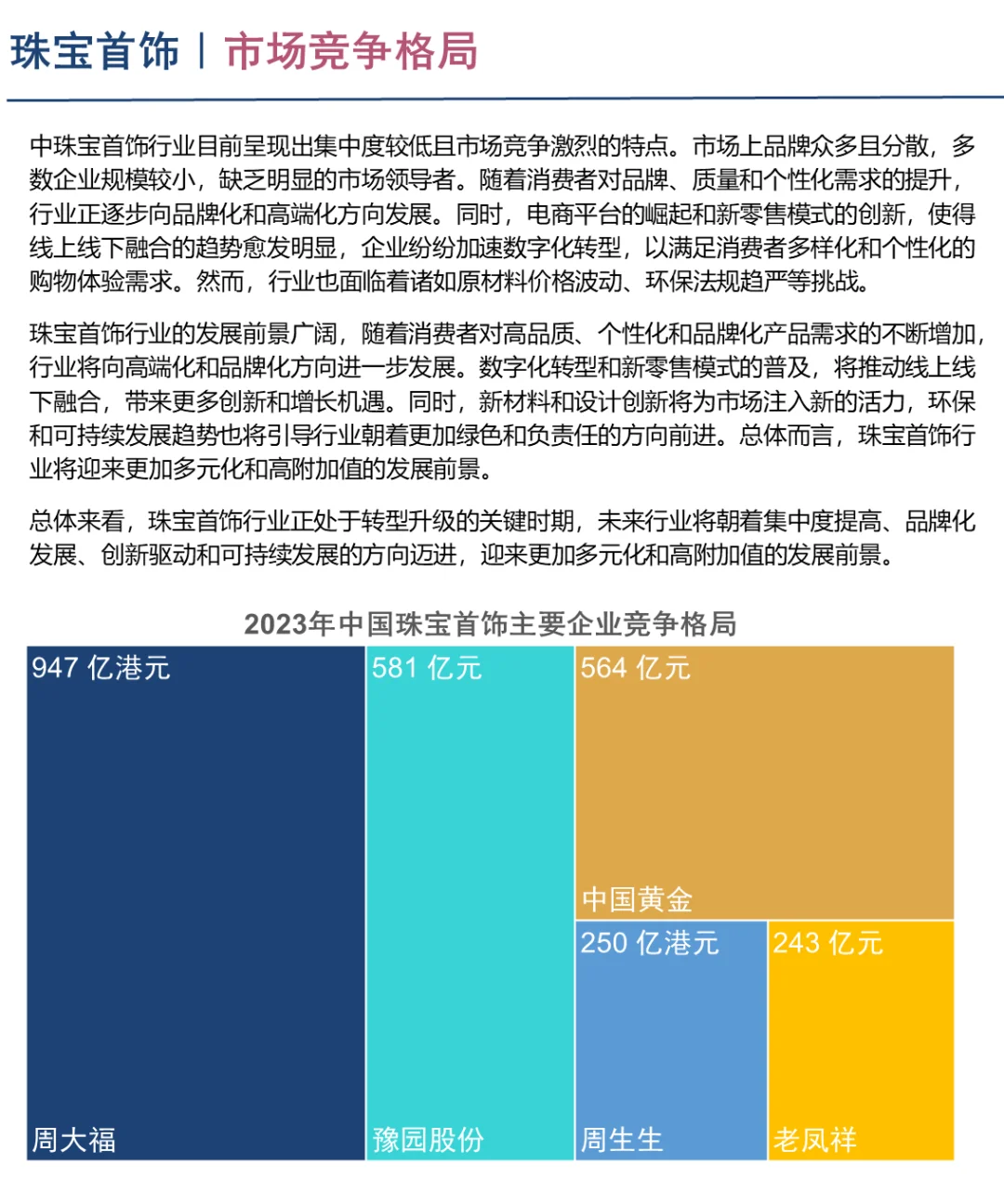 中国珠宝首饰行业企业竞争格局分析一 2024