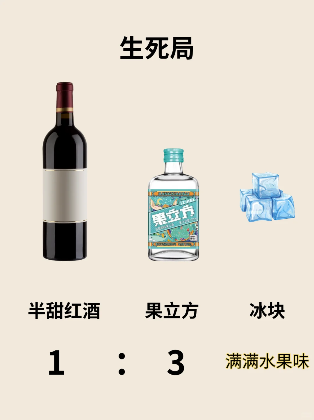 有手就会❗葡萄酒夏日调酒合集?亲测好喝