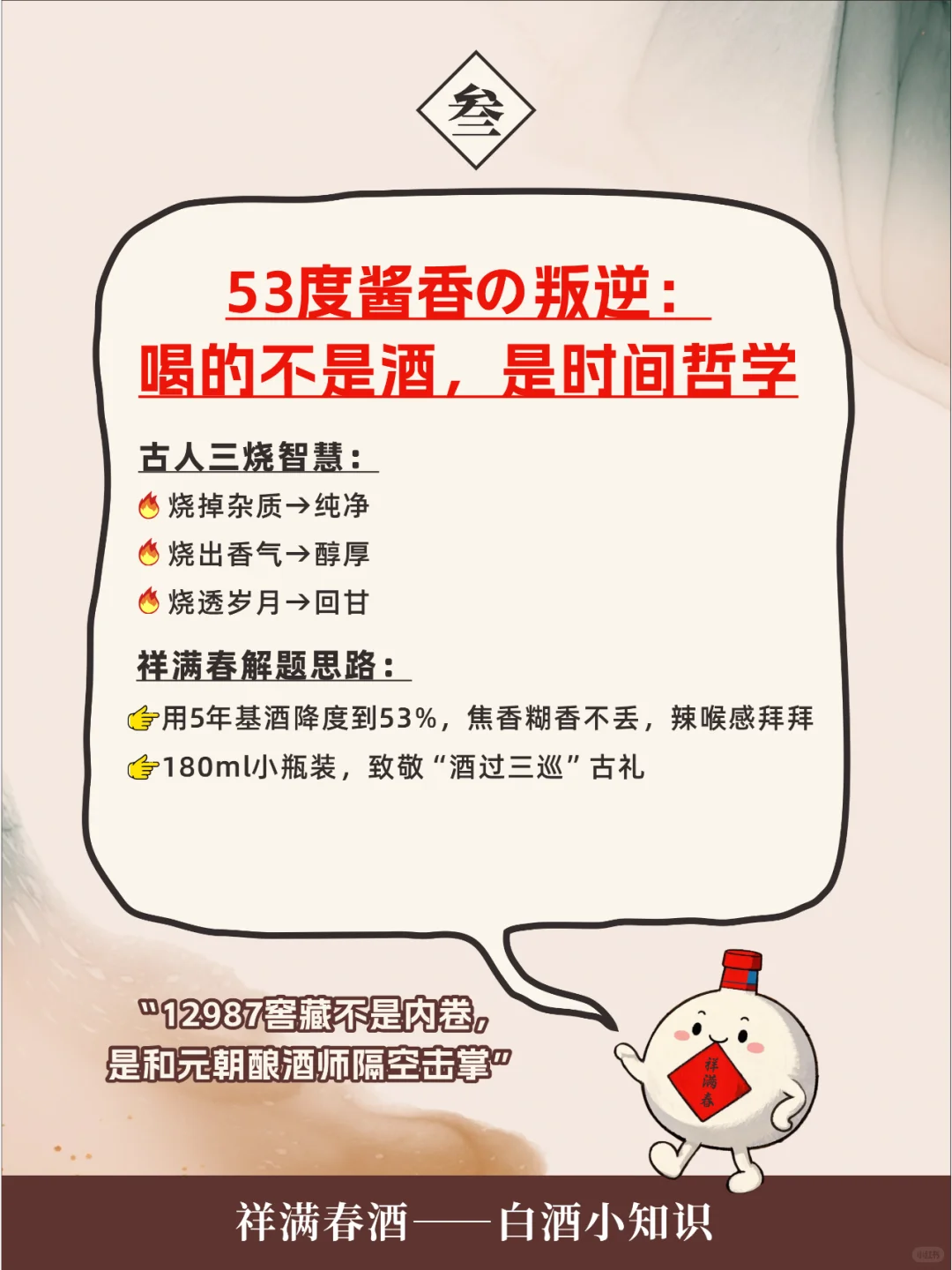 古代白酒为何叫“烧酒”？