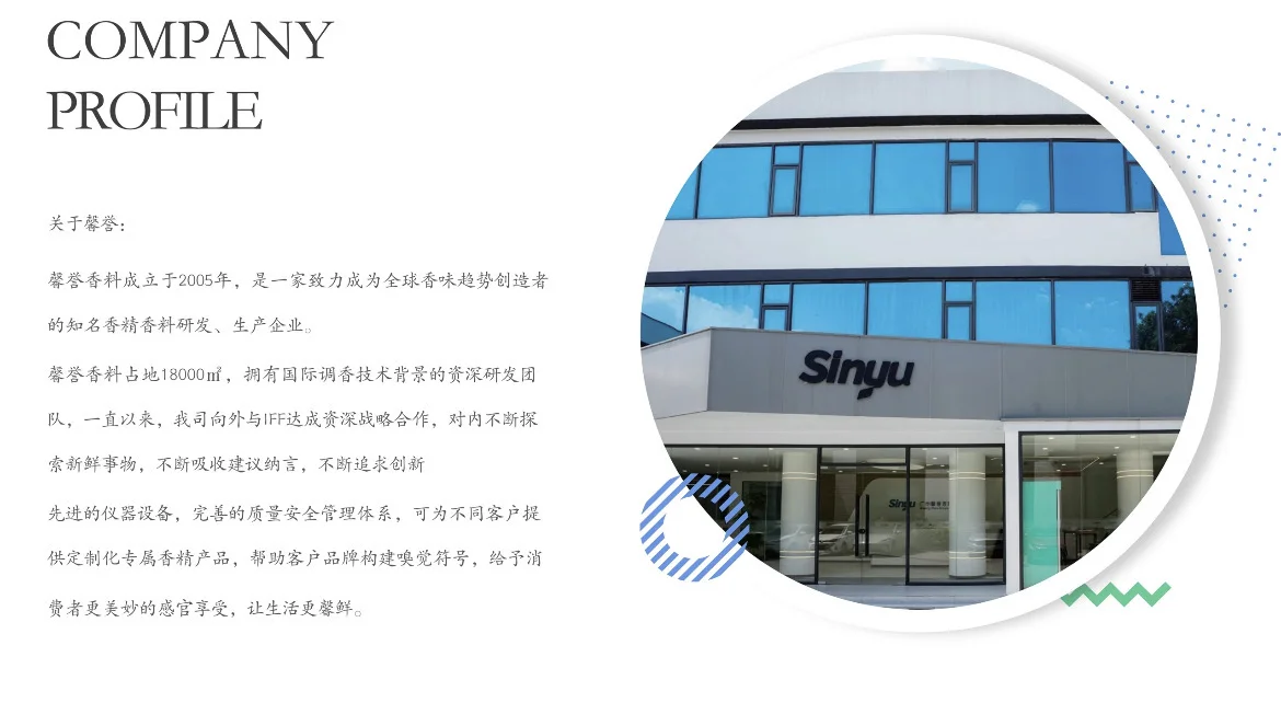 对香、仿香、私人定制的话题