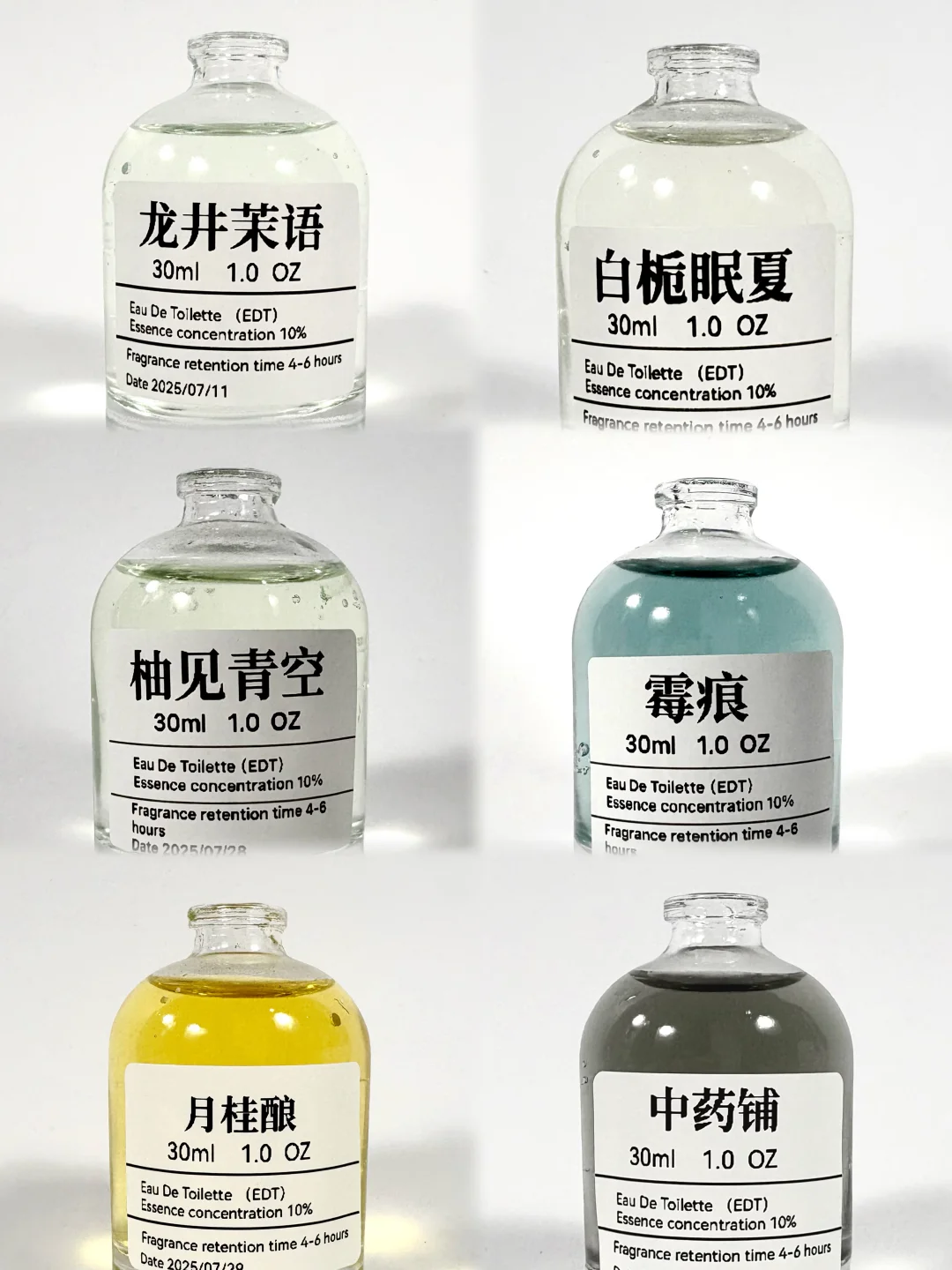 太复杂看不懂？？？大白话版本来了❗️❗️❗️