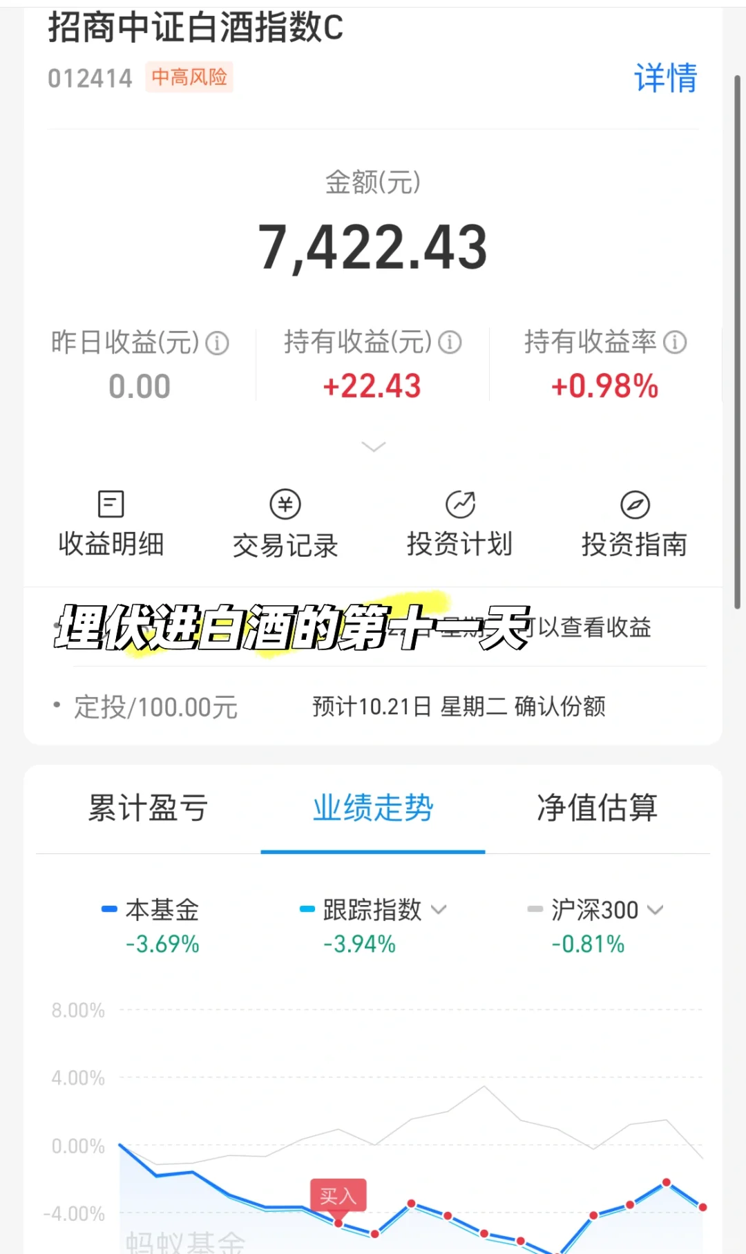 埋伏进白酒的第十一天：今天白酒微跌?