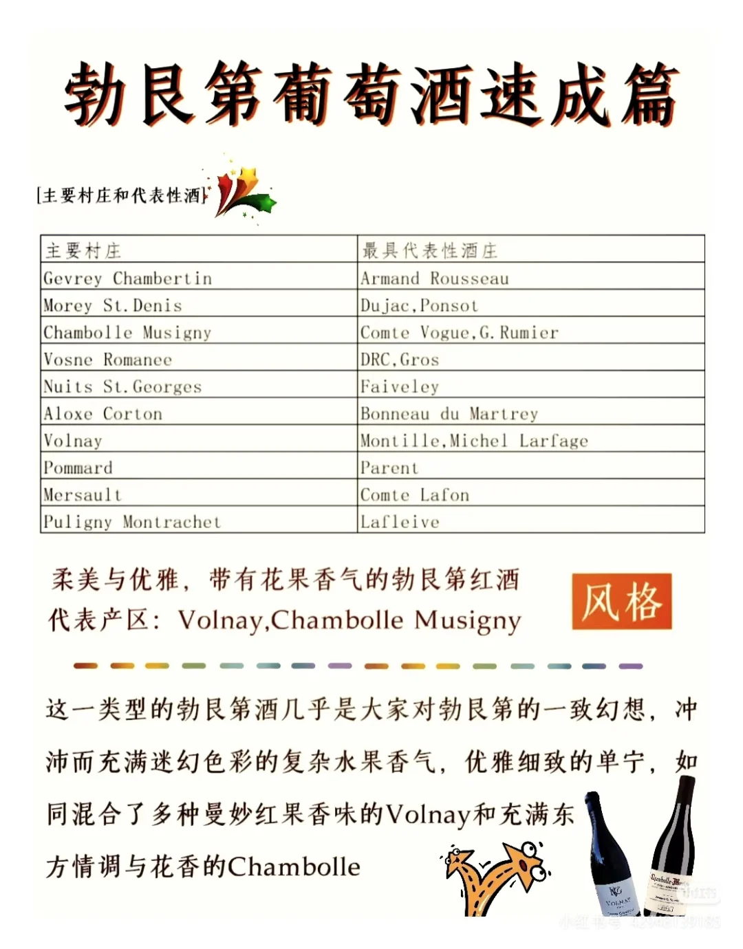 法国十大葡萄酒产区—勃艮第产区