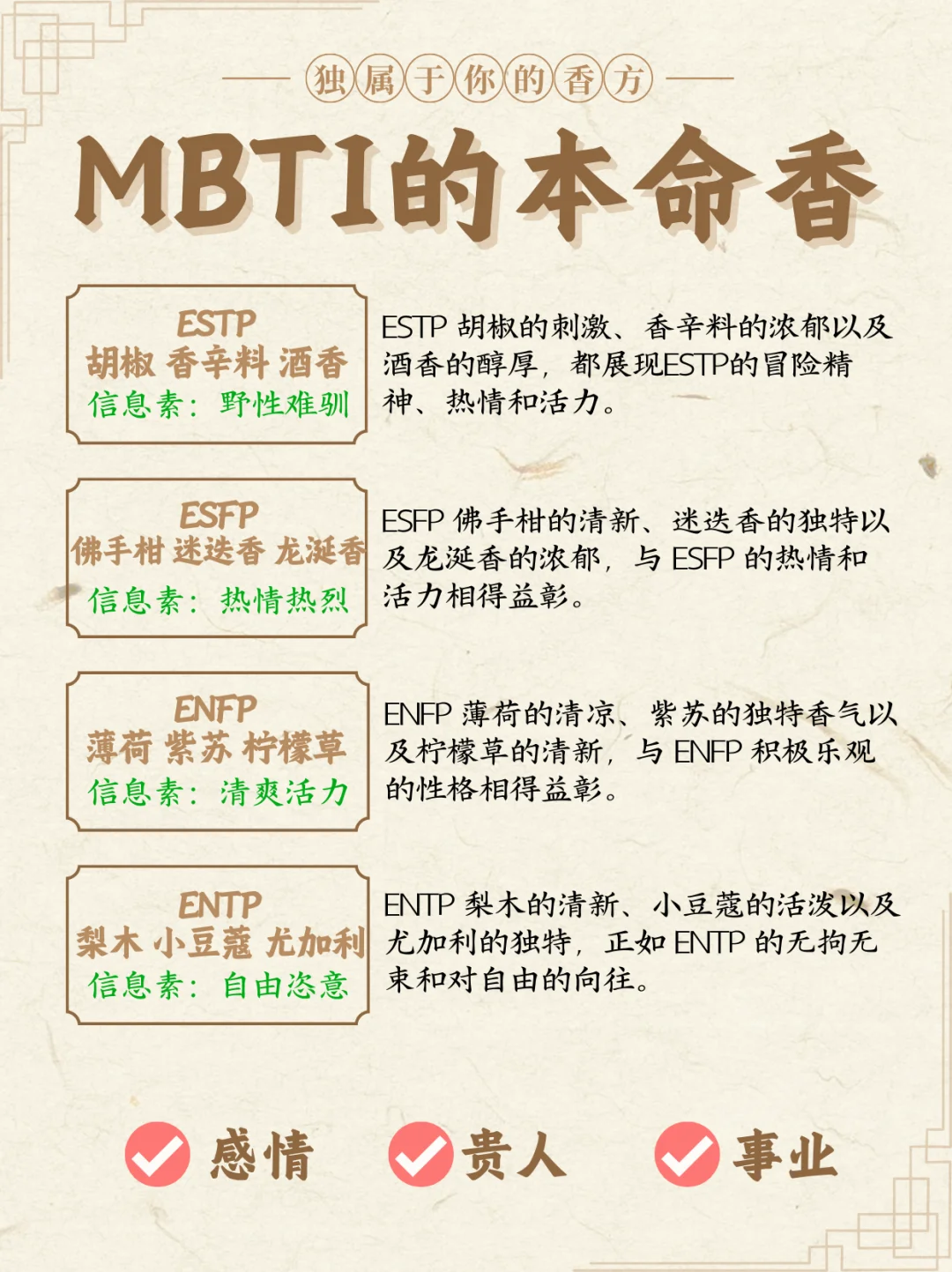 各MBTI喜欢什么味道的香?信息素配方大全