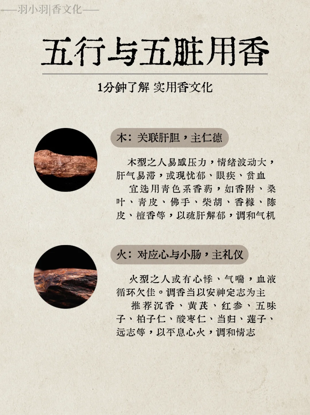 实用香文化｜1分钟了解五行与五脏的对应香