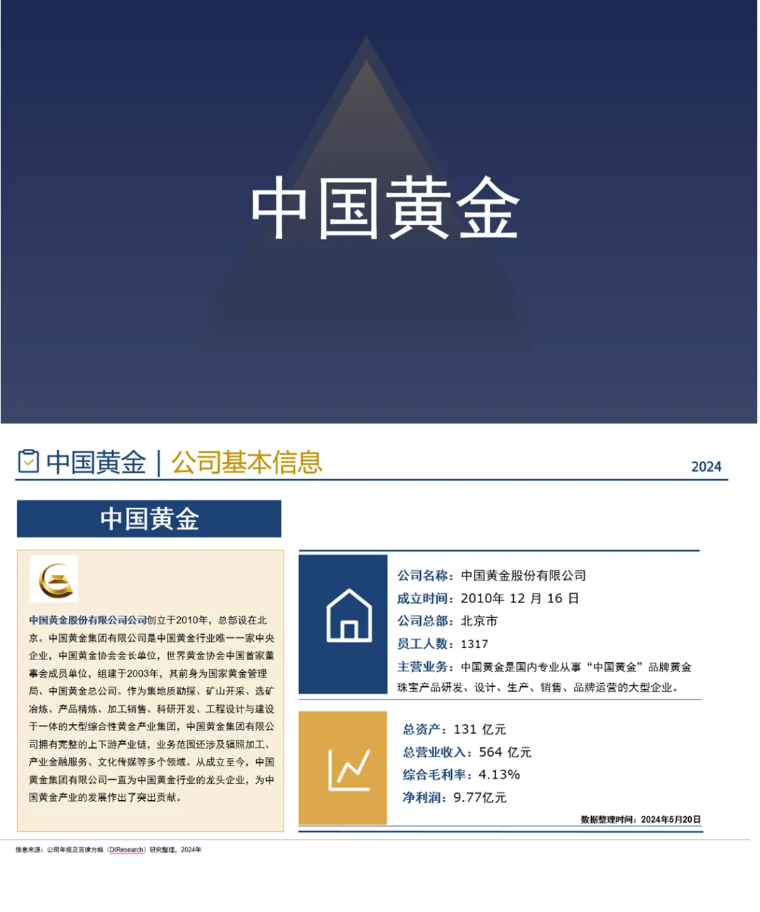 中国珠宝首饰行业企业竞争格局分析一 2024