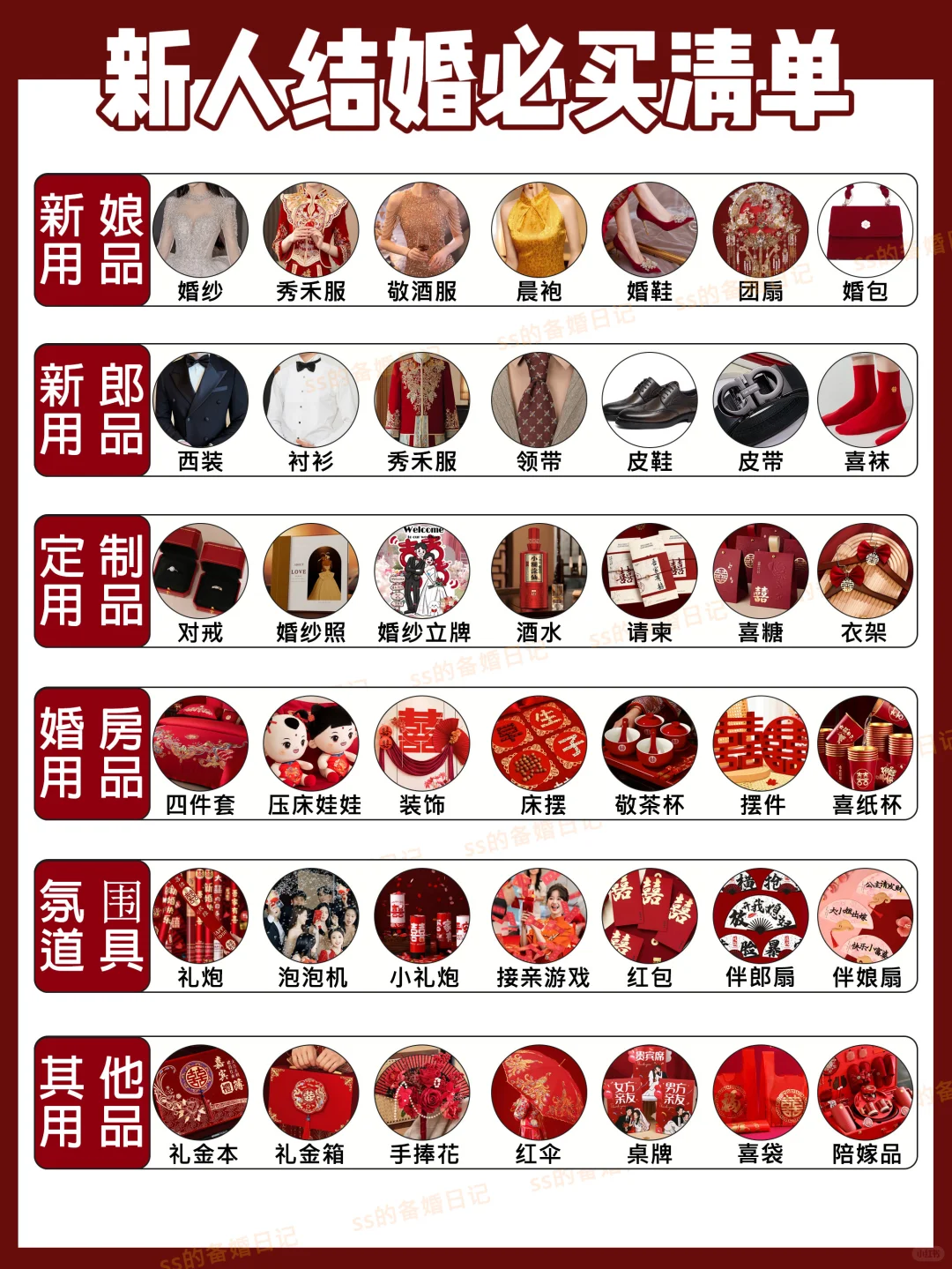 备婚必看｜被长辈狂夸的白酒，小预算大牌面‼️