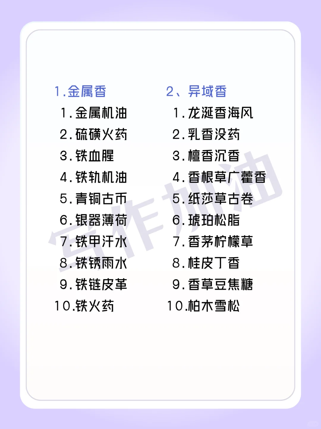 建议收藏❗️99%的人不知道的100个小说oc香味