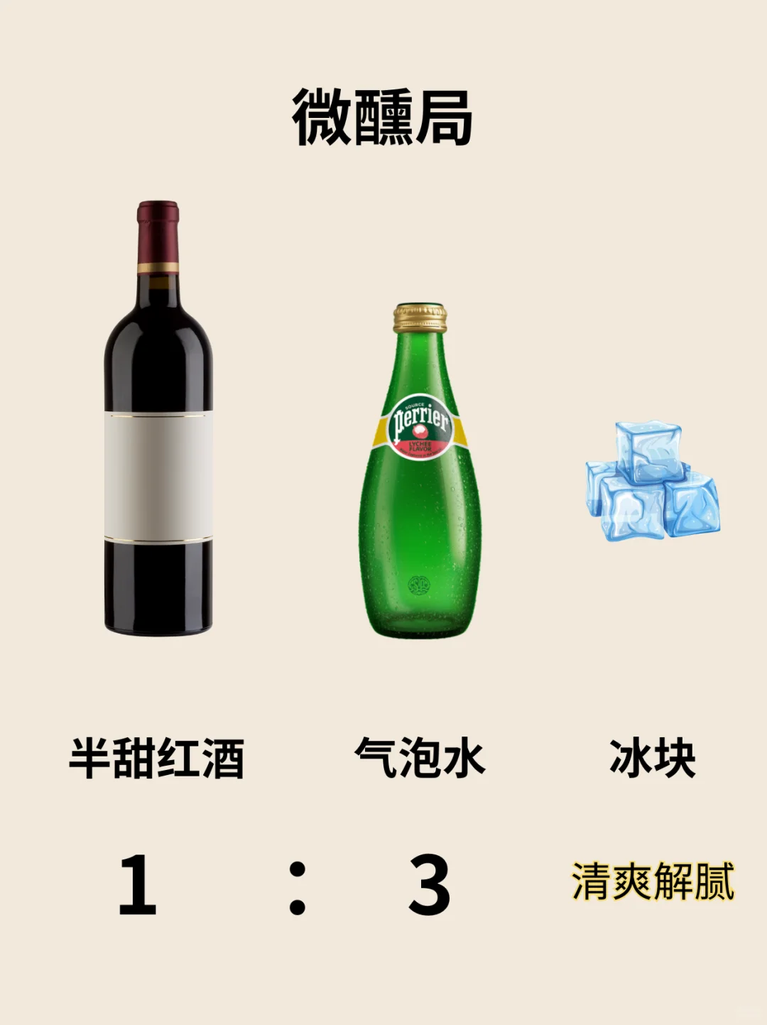 有手就会❗葡萄酒夏日调酒合集?亲测好喝