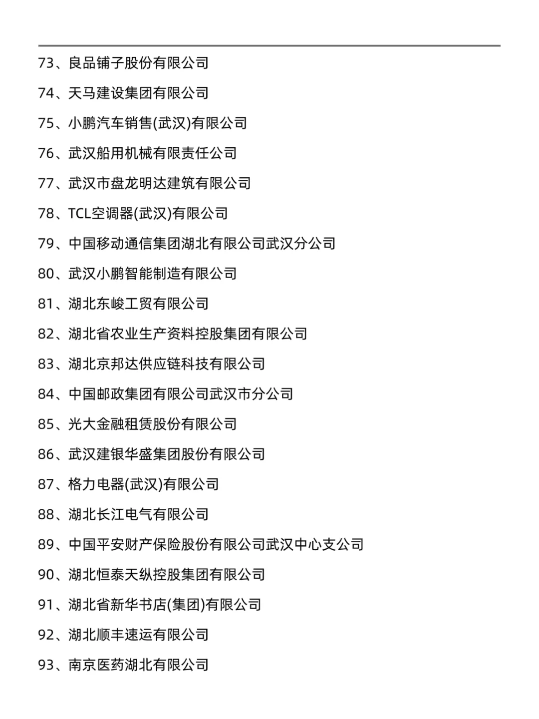 武汉值得去的百强企业名录